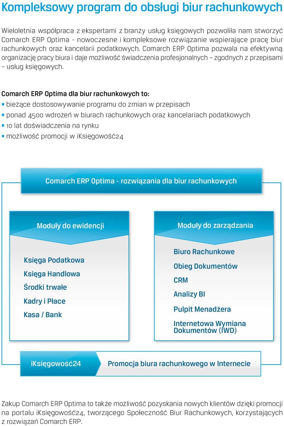 Comarch ERP Optima pozwala na efektywną organizację pracy biura i daje możliwość świadczenia profesjonalnych zgodnych z przepisami usług księgowych.