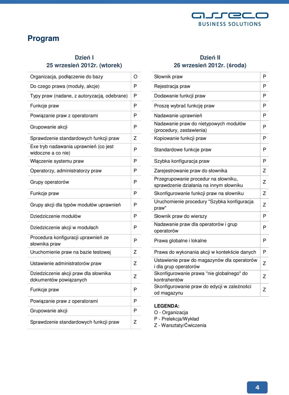 funkcję praw owiązanie praw z operatorami Nadawanie uprawnień Grupowanie akcji Nadawanie praw do nietypowych modułów (procedury, zestawienia) Sprawdzenie standardowych funkcji praw Kopiowanie funkcji