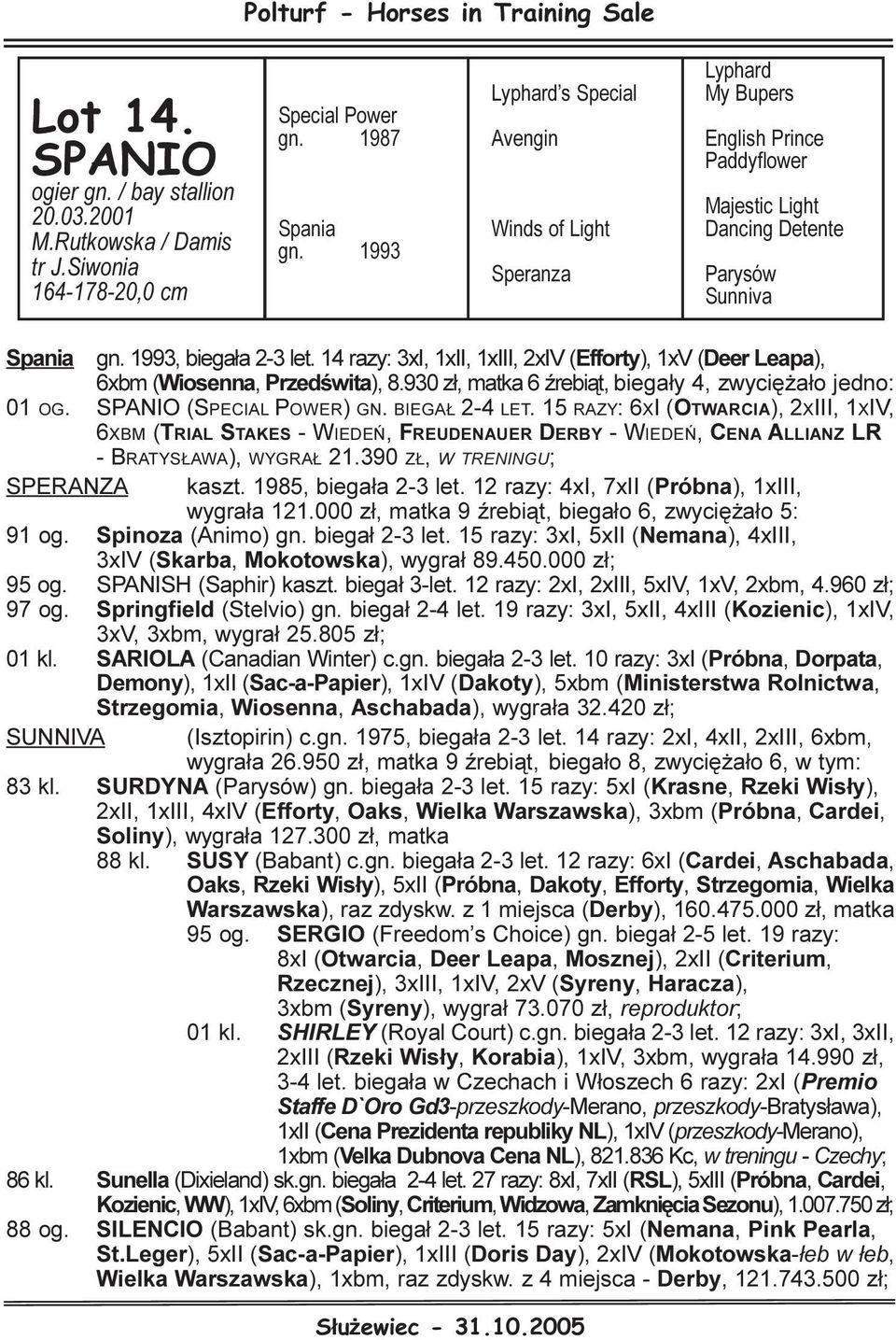 14 razy: 3xI, 1xII, 1xIII, 2xIV (Efforty), 1xV (Deer Leapa), 6xbm (Wiosenna, Przedœwita), 8.930 z³, matka 6 Ÿrebi¹t, biega³y 4, zwyciê a³o jedno: 01 OG. SPANIO (SPECIAL POWER) GN. BIEGA 2-4 LET.