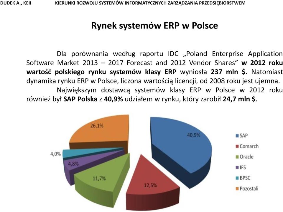 Natomiast dynamika rynku ERP w Polsce, liczona wartością licencji, od 2008 roku jest ujemna.