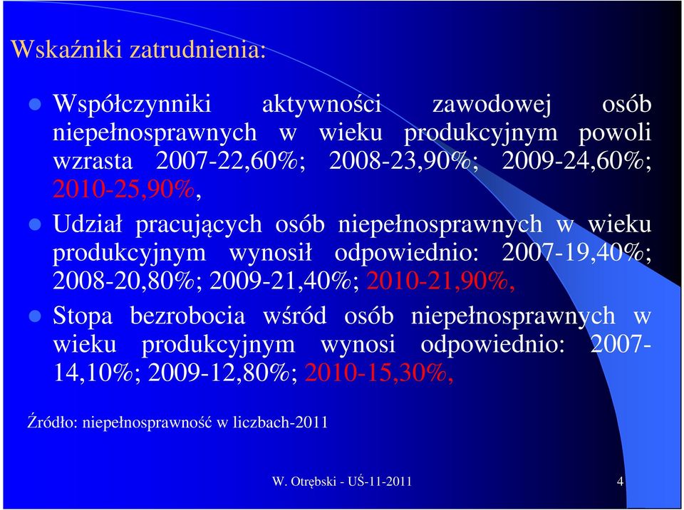 odpowiednio: 2007-19,40%; 2008-20,80%; 2009-21,40%; 2010-21,90%, Stopa bezrobocia wśród osób niepełnosprawnych w wieku