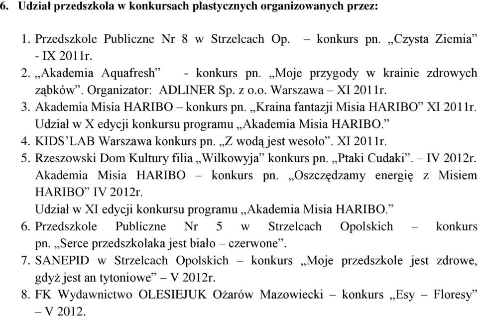 Udział w X edycji konkursu programu Akademia Misia HARIBO. 4. KIDS LAB Warszawa konkurs pn. Z wodą jest wesoło. XI 2011r. 5. Rzeszowski Dom Kultury filia Wilkowyja konkurs pn. Ptaki Cudaki. IV 2012r.