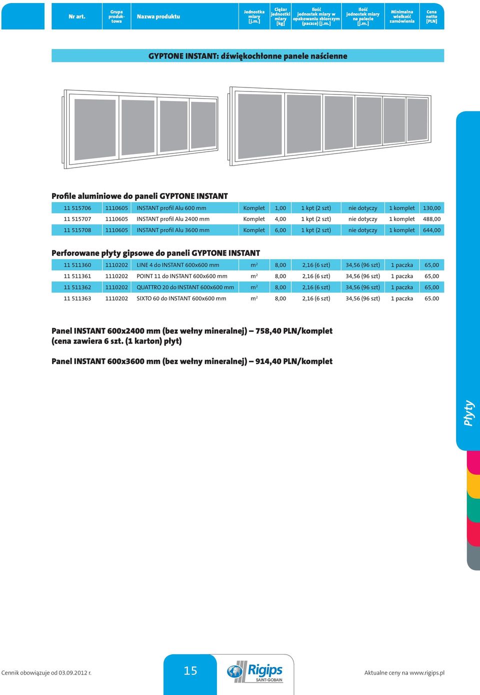 INSTANT profil Alu 600 mm Komplet,00 kpt ( szt) nie dotyczy komplet 30,00 55707 0605 INSTANT profil Alu 400 mm Komplet 4,00 kpt ( szt) nie dotyczy komplet 488,00 55708 0605 INSTANT profil Alu 3600 mm