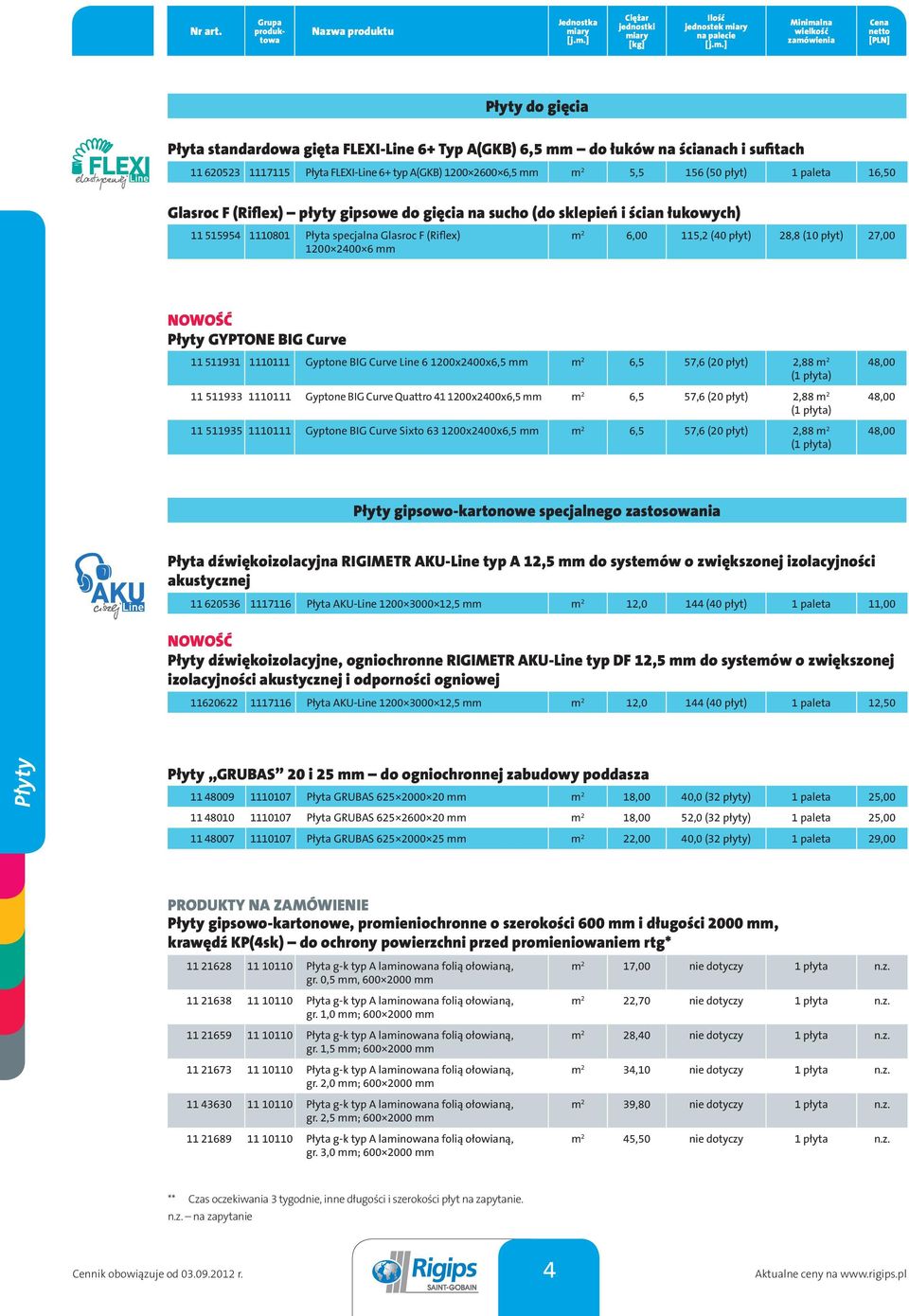 m 5,5 56 (50 płyt) paleta 6,50 Glasroc F (Riflex) płyty gipsowe do gięcia na sucho (do sklepień i ścian łukowych) 55954 080 Płyta specjalna Glasroc F (Riflex) 00 400 6 mm m 6,00 5, (40 płyt) 8,8 (0