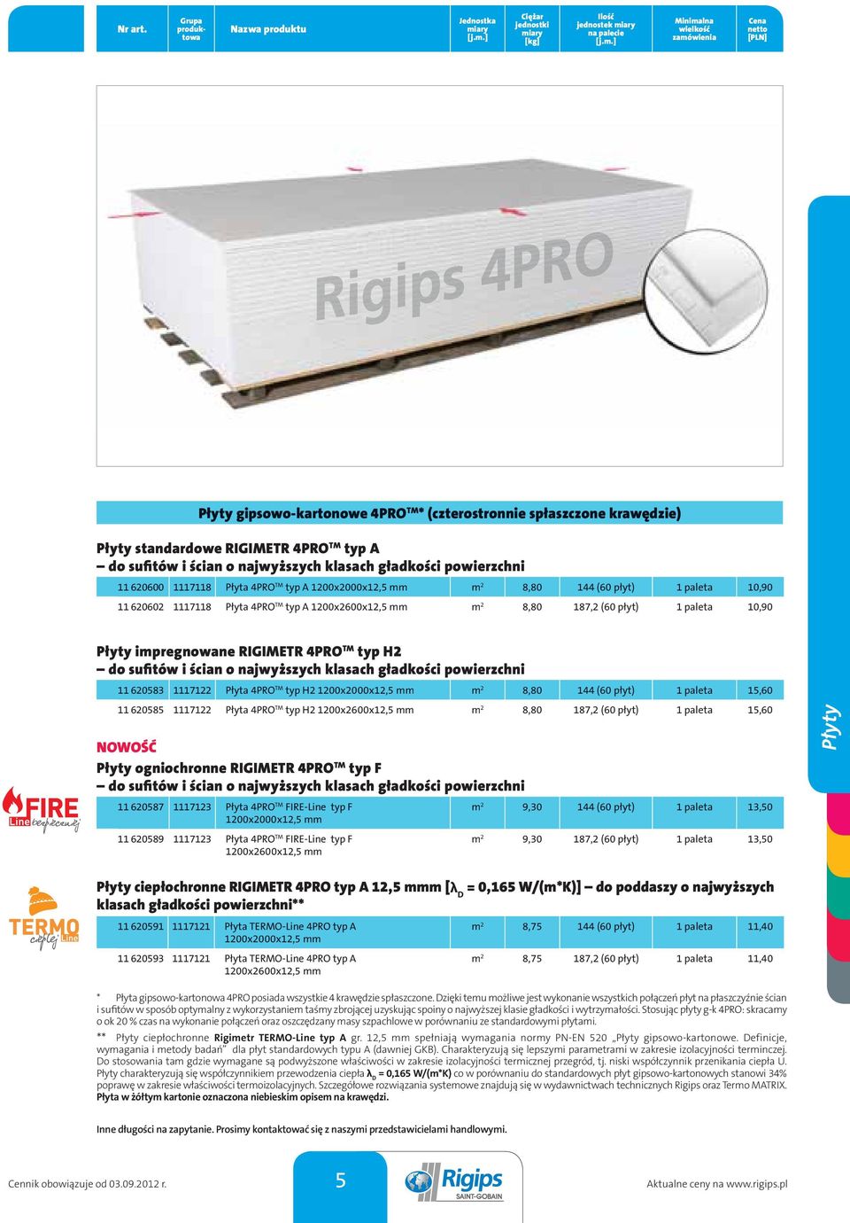 gładkości powierzchni 60600 78 Płyta 4PRO TM typ A 00x000x,5 mm m 8,80 44 (60 płyt) paleta 0,90 6060 78 Płyta 4PRO TM typ A 00x600x,5 mm m 8,80 87, (60 płyt) paleta 0,90 Płyty impregnowane RIGIMETR