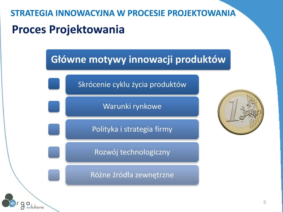 Warunki rynkowe Polityka i strategia firmy