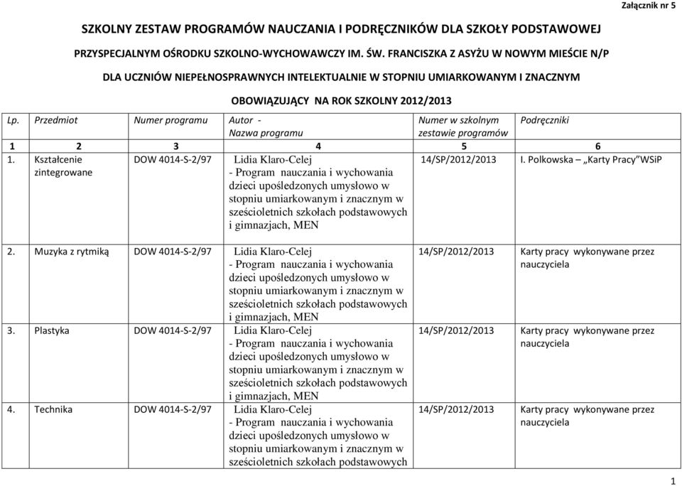 NA ROK SZKOLNY 2012/2013 Lp.