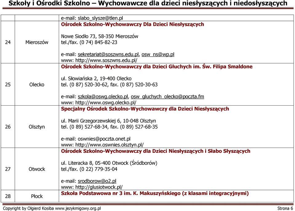 (0 87) 520-30-63 e-mail: szkola@oswg.olecko.pl, osw_gluchych_olecko@poczta.fm www: http://www.oswg.olecko.pl/ Specjalny Ośrodek Szkolno-Wychowawczy dla Dzieci Niesłyszących 26 Olsztyn ul.