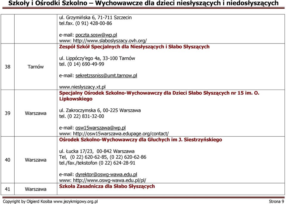 Zakroczymska 6, 00-225 Warszawa tel. (0 22) 831-32-00 e-mail: osw15warszawa@wp.pl www: http://osw15warszawa.edupage.org/contact/ Ośrodek Szkolno-Wychowawczy dla Głuchych im J.