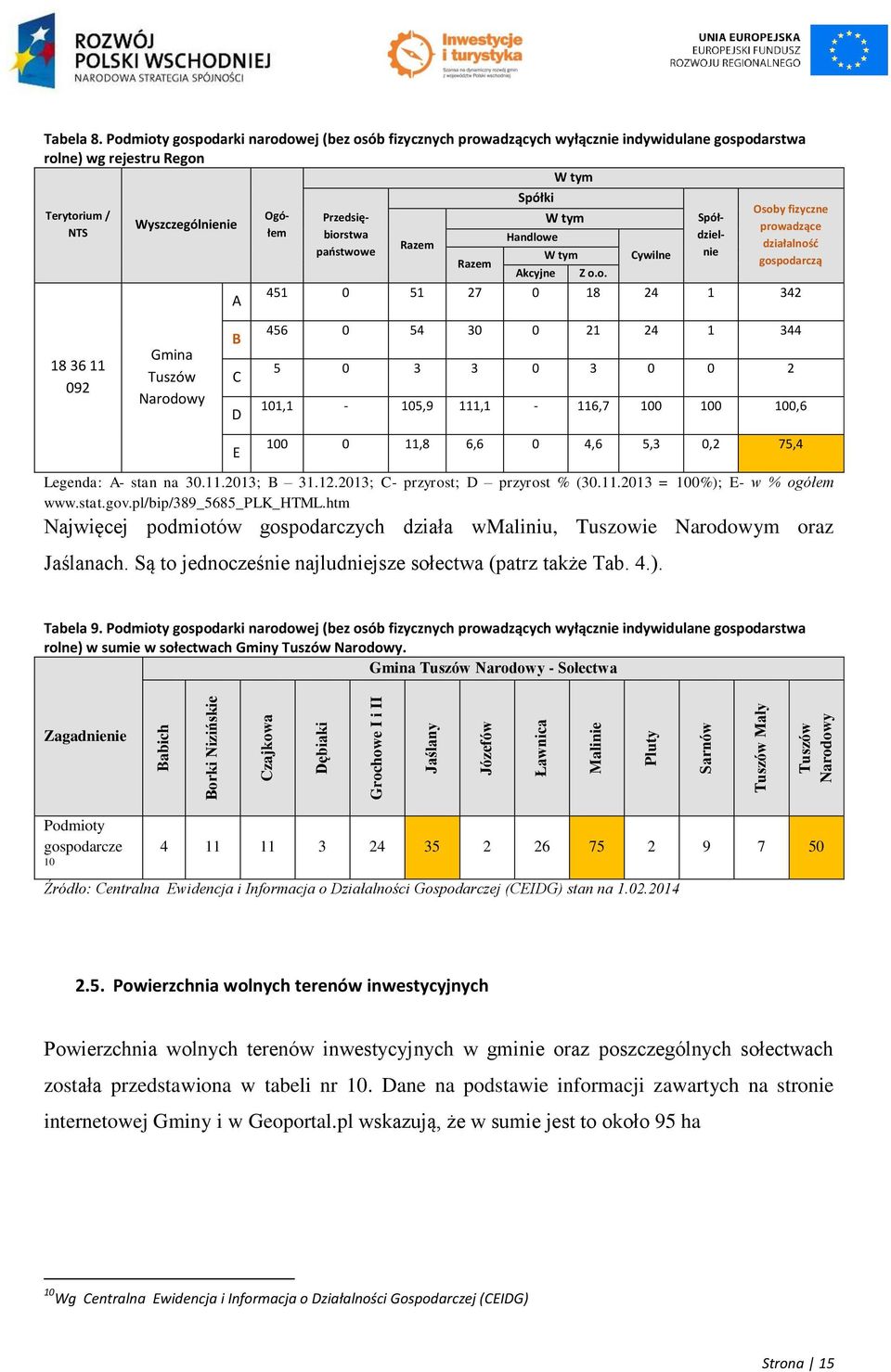 państwow