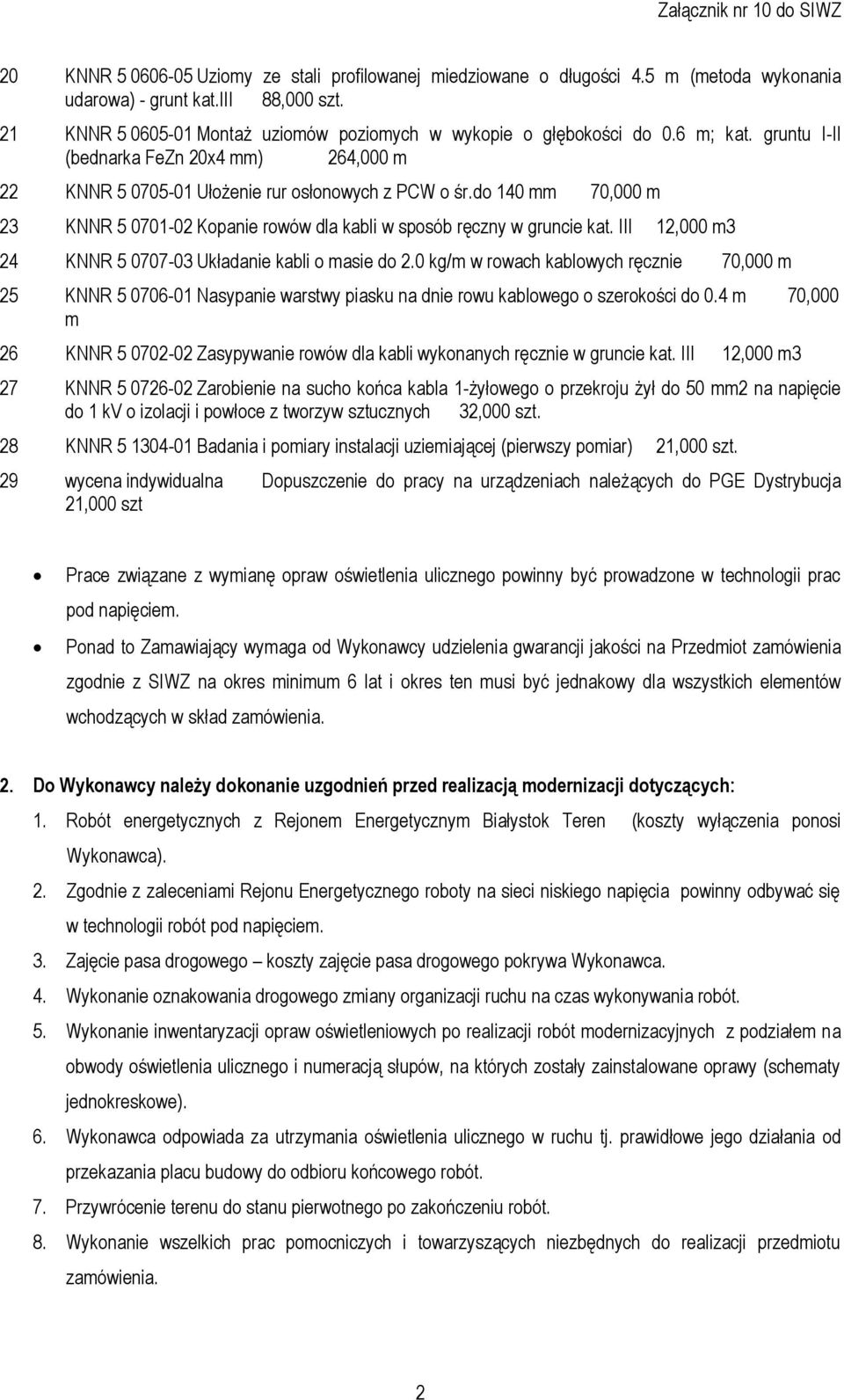 do 140 mm 70,000 m 23 KNNR 5 0701-02 Kopanie rowów dla kabli w sposób ręczny w gruncie kat. III 12,000 m3 24 KNNR 5 0707-03 Układanie kabli o masie do 2.