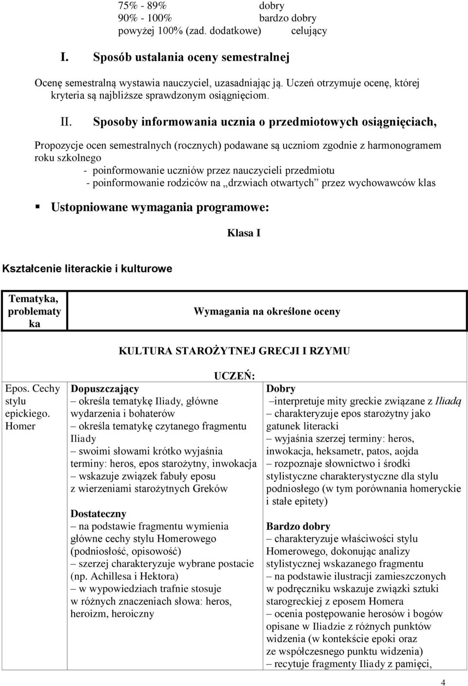 Sposoby informowania ucznia o przedmiotowych osiągnięciach, Propozycje ocen semestralnych (rocznych) podawane są uczniom zgodnie z harmonogramem roku szkolnego - poinformowanie uczniów przez