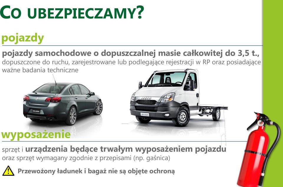 ważne badania techniczne wyposażenie sprzęt i urządzenia będące trwałym wyposażeniem pojazdu