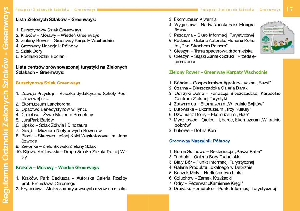 Podlaski Szlak Bociani Lista centrów zrównoważonej turystyki na Zielonych Szlakach Greenways: Bursztynowy Szlak Greenways 1. Zawoja Przysłop Ścieżka dydaktyczna Szkoły Podstawowej nr 4 2.