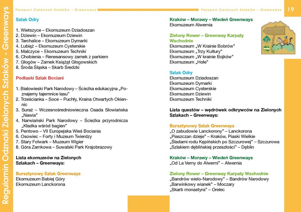 Środa Śląska Skarb Średzki Podlaski Szlak Bociani 1. Białowieski Park Narodowy Ścieżka edukacyjna Poznajemy tajemnice lasu 2. Trześcianka Soce Puchły, Kraina Otwartych Okiennic 3.