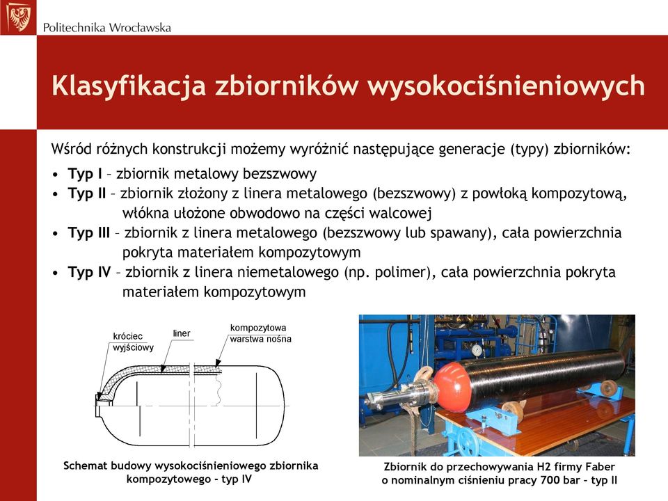 spawany), cała powierzchnia pokryta materiałem kompozytowym Typ IV zbiornik z linera niemetalowego (np.