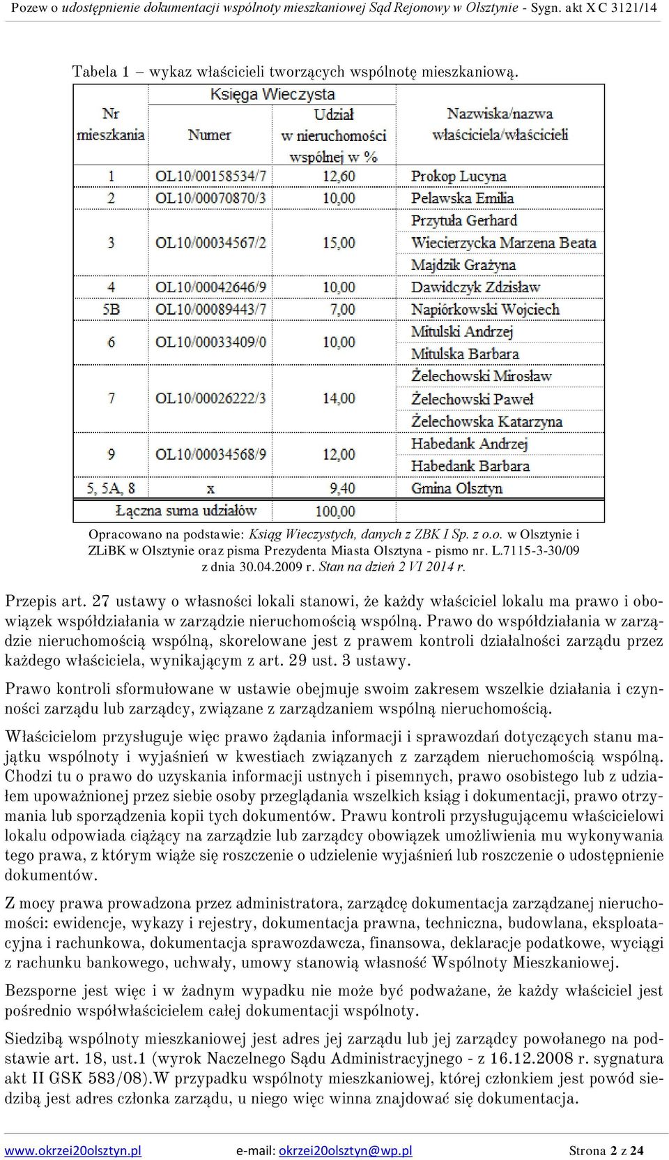 27 ustawy o własności lokali stanowi, że każdy właściciel lokalu ma prawo i obowiązek współdziałania w zarządzie nieruchomością wspólną.