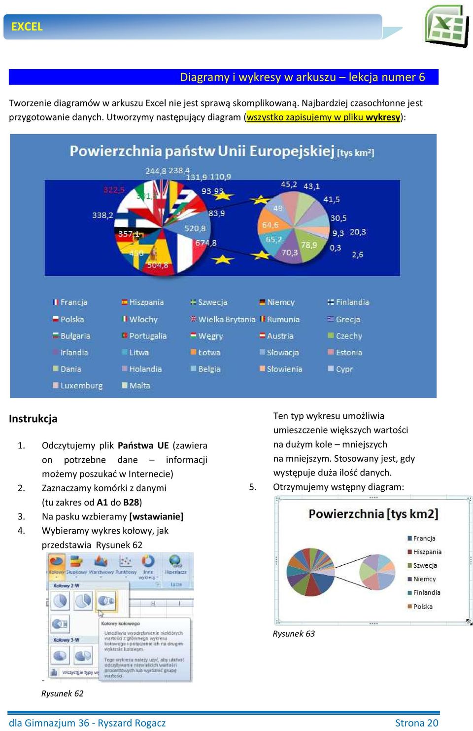 Zaznaczamy komórki z danymi (tu zakres od A do B8). Na pasku wzbieramy [wstawianie].