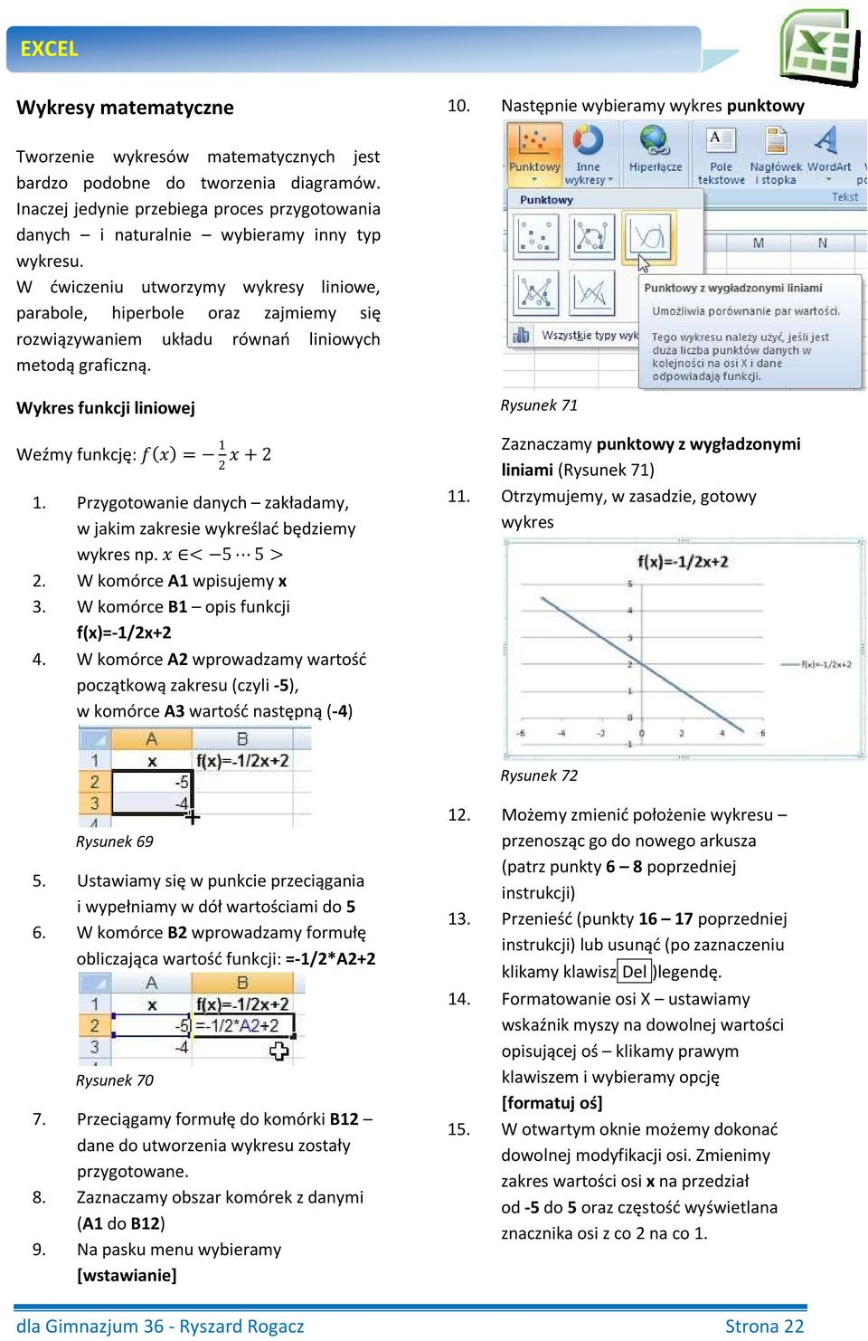 W dwiczeniu utworzymy wykresy liniowe, parabole, hiperbole oraz zajmiemy się rozwiązywaniem układu równao liniowych metodą graficzną. Wykres funkcji liniowej Weźmy funkcję: f x = x +.