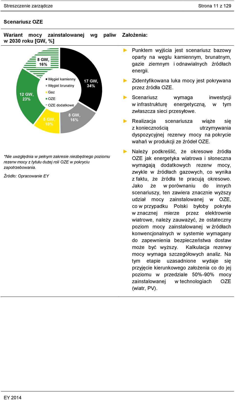 Źródło: Opracowanie EY Węgiel kamienny Węgiel brunatny Gaz OZE OZE dodatkowe 5 GW, 10% 8 GW, 16% 17 GW, 34% Założenia: Punktem wyjścia jest scenariusz bazowy oparty na węglu kamiennym, brunatnym,