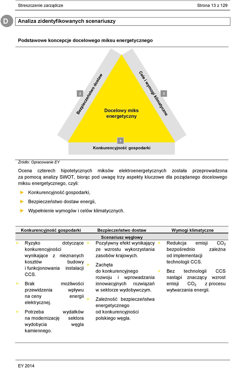 energetycznego, czyli: Konkurencyjność gospodarki, Bezpieczeństwo dostaw energii, Wypełnienie wymogów i celów klimatycznych.