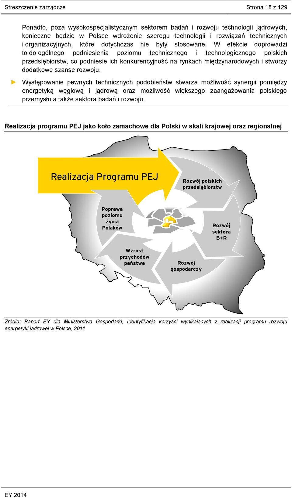 W efekcie doprowadzi to do ogólnego podniesienia poziomu technicznego i technologicznego polskich przedsiębiorstw, co podniesie ich konkurencyjność na rynkach międzynarodowych i stworzy dodatkowe