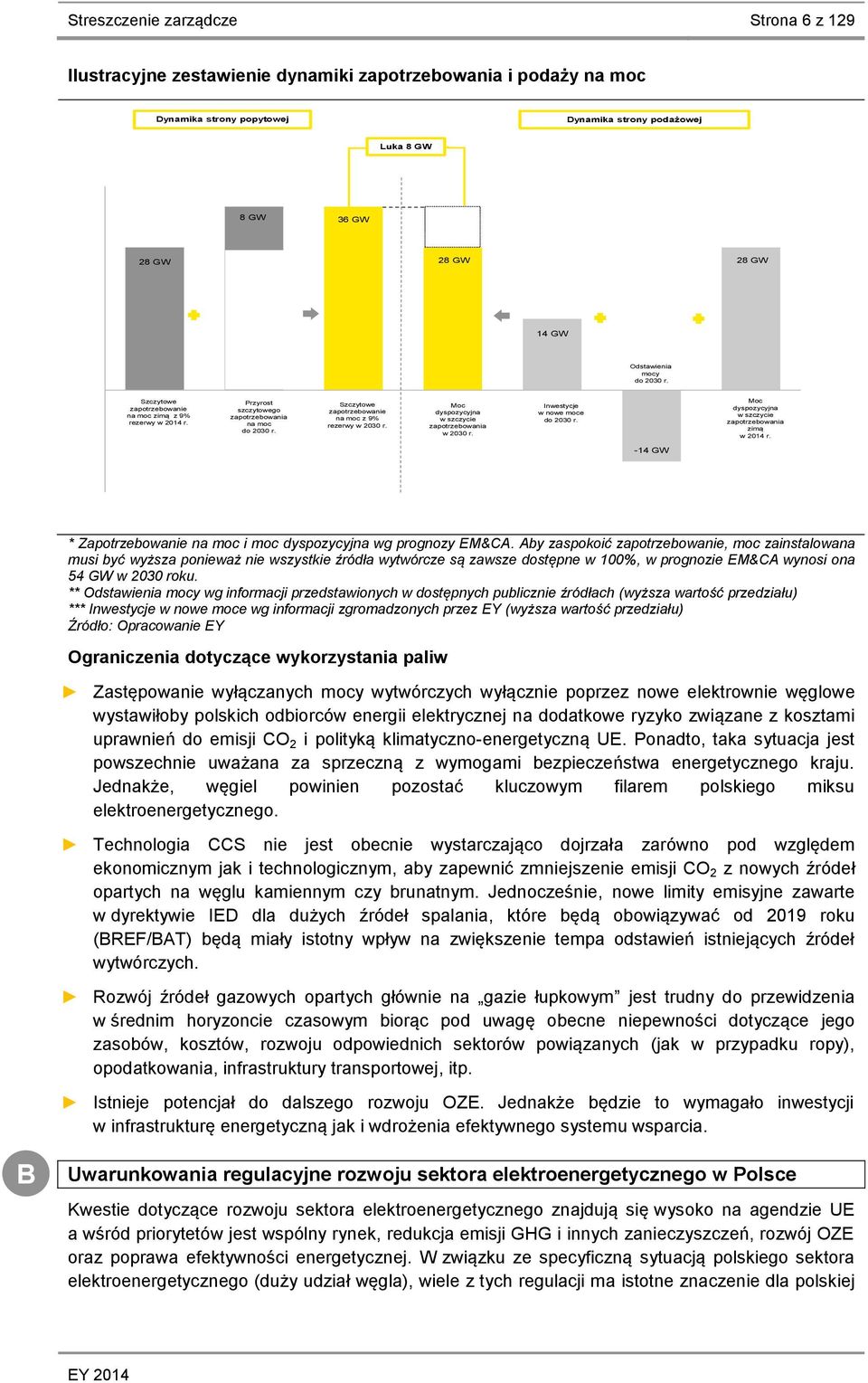 Szczytowe zapotrzebowanie na moc z 9% rezerwy w 2030 r. Moc dyspozycyjna w szczycie zapotrzebowania w 2030 r. Inwestycje w nowe moce do 2030 r.