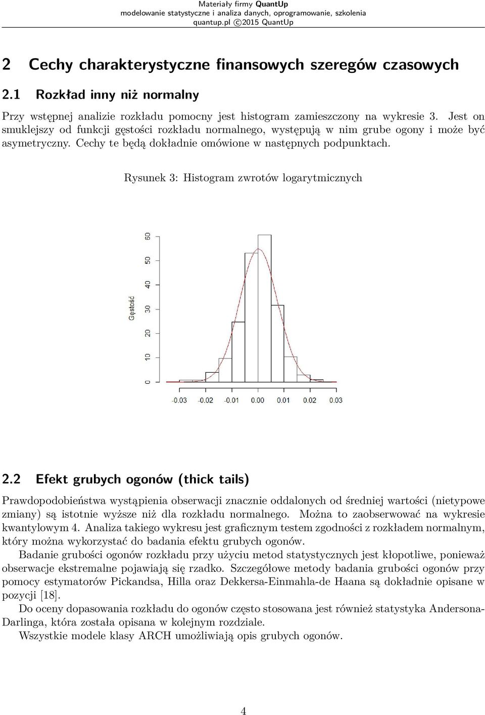 Rysunek 3: Histogram zwrotów logarytmicznych 2.