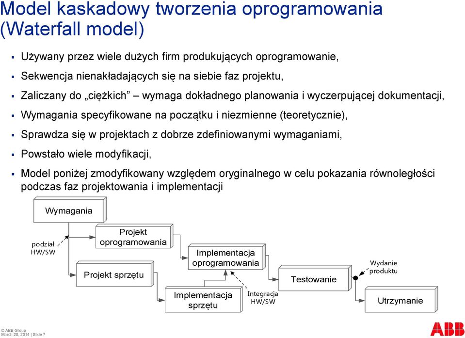 zdefiniowanymi wymaganiami, Powstało wiele modyfikacji, Model poniżej zmodyfikowany względem oryginalnego w celu pokazania równoległości podczas faz projektowania i implementacji