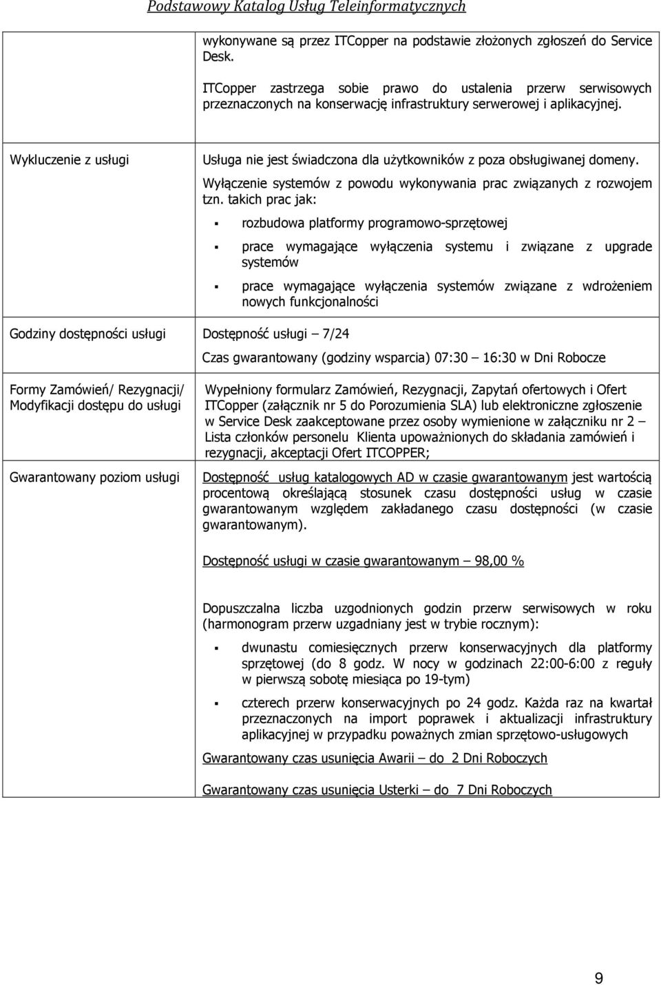 Wykluczenie z Usługa nie jest świadczona dla użytkowników z poza obsługiwanej domeny. Wyłączenie systemów z powodu wykonywania prac związanych z rozwojem tzn.