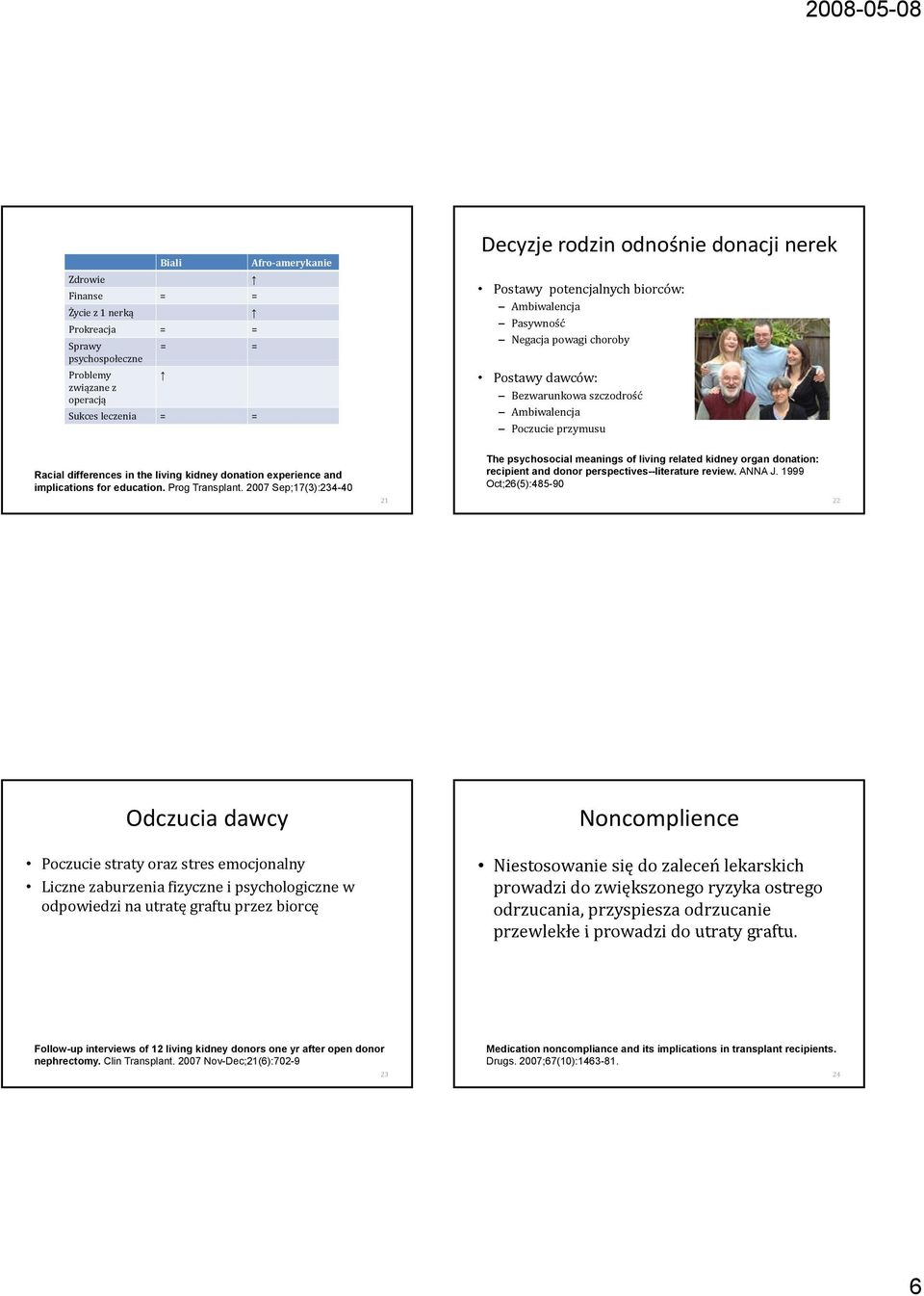 and implications for education. Prog Transplant. 2007 Sep;17(3):234-40 21 The psychosocial meanings of living related kidney organ donation: recipient and donor perspectives--literature review.