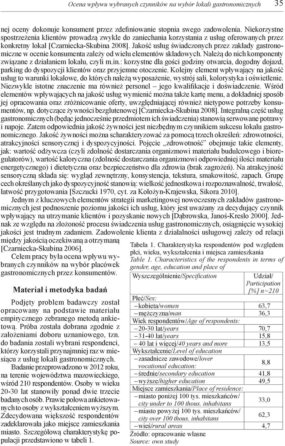 Jakość usług świadczonych przez zakłady gastronomiczne w ocenie konsumenta zależy od wielu elementów składowych. Należą do nich komponenty związane z działaniem lokalu, czyli m.in.