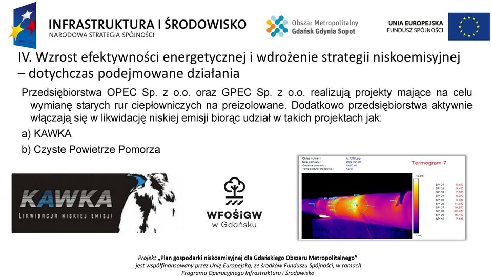 Dodatkowo przedsiębiorstwa aktywnie włączają się w likwidację niskiej emisji biorąc udział w takich projektach jak: a)