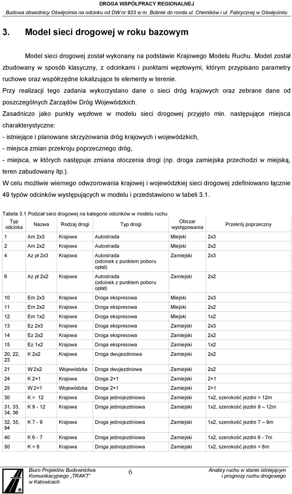 Przy realizacji tego zadania wykorzystano dane o sieci dróg krajowych oraz zebrane dane od poszczególnych Zarządów Dróg Wojewódzkich.