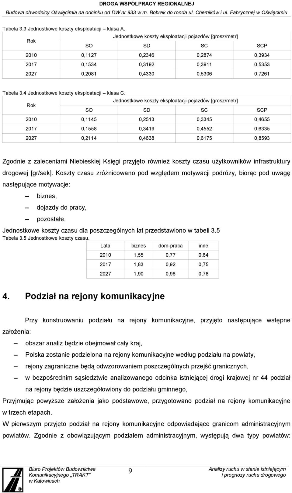 Jednostkowe koszty eksploatacji pojazdów [grosz/metr] Rok SO SD SC SCP 0,15 0,2513 0,335 0,55 17 0,155 0,319 0,552 0,335 27 0,21 0,3 0,175 0,593 Zgodnie z zaleceniami Niebieskiej Księgi przyjęto