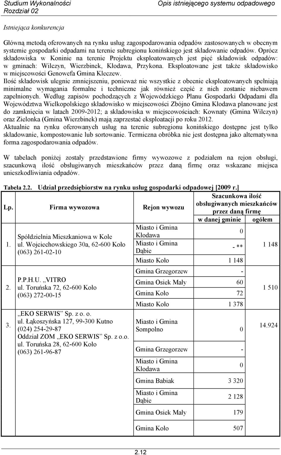 Eksploatowane jest także składowisko w miejscowości Genowefa Gmina Kleczew.