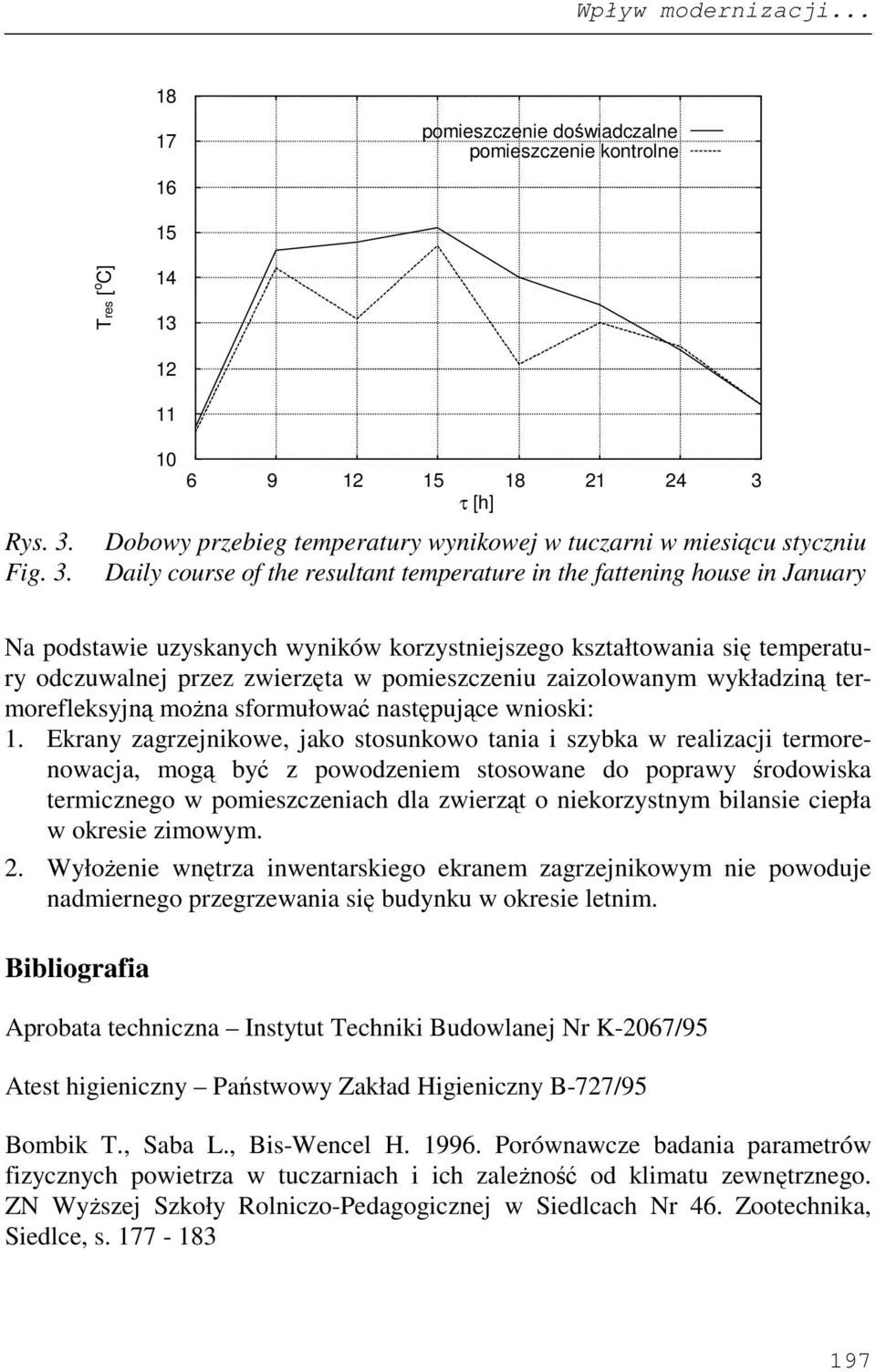 10 6 9 12 15 18 21 24 3 τ [h] Dobowy przebieg temperatury wynikowej w tuczarni w miesiącu styczniu Daily course of the resultant temperature in the fattening house in January Na podstawie uzyskanych