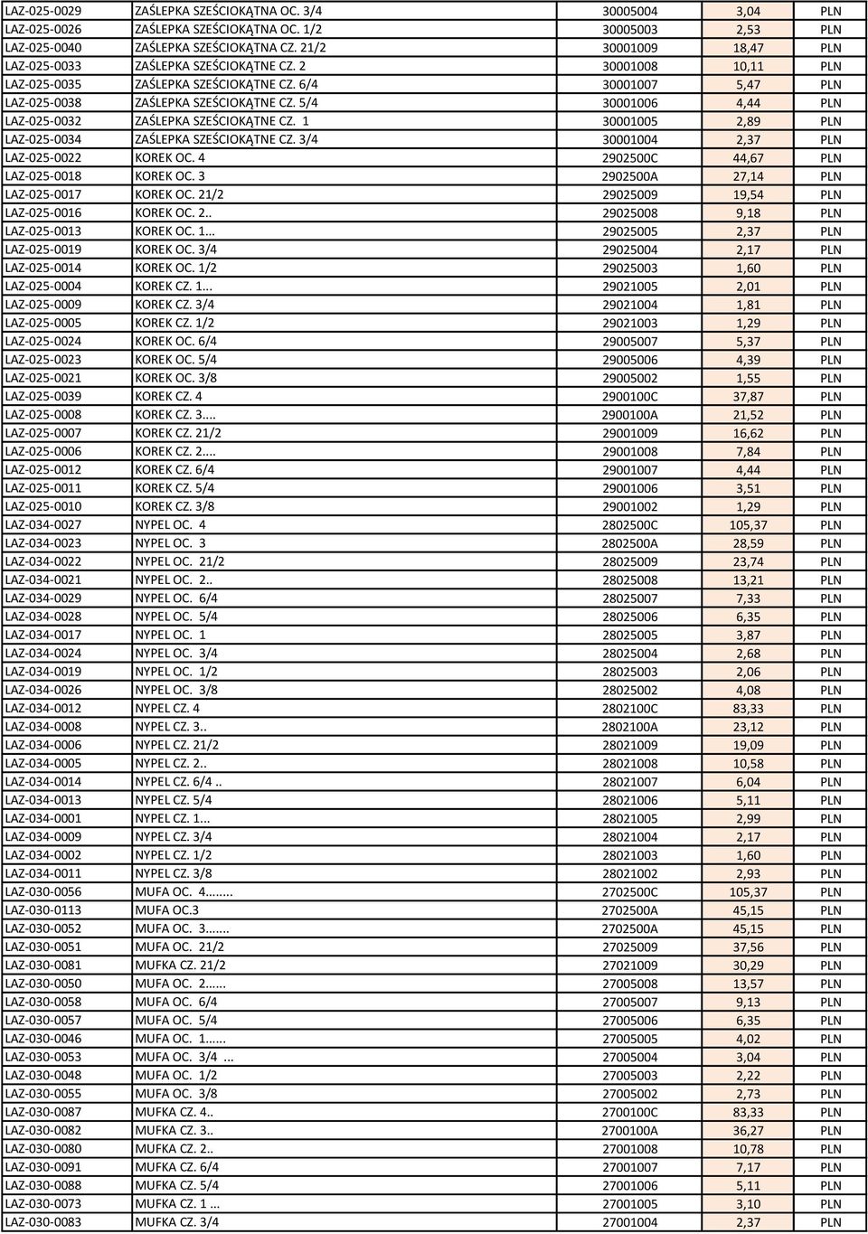 5/4 30001006 4,44 PLN LAZ-025-0032 ZAŚLEPKA SZEŚCIOKĄTNE CZ. 1 30001005 2,89 PLN LAZ-025-0034 ZAŚLEPKA SZEŚCIOKĄTNE CZ. 3/4 30001004 2,37 PLN LAZ-025-0022 KOREK OC.