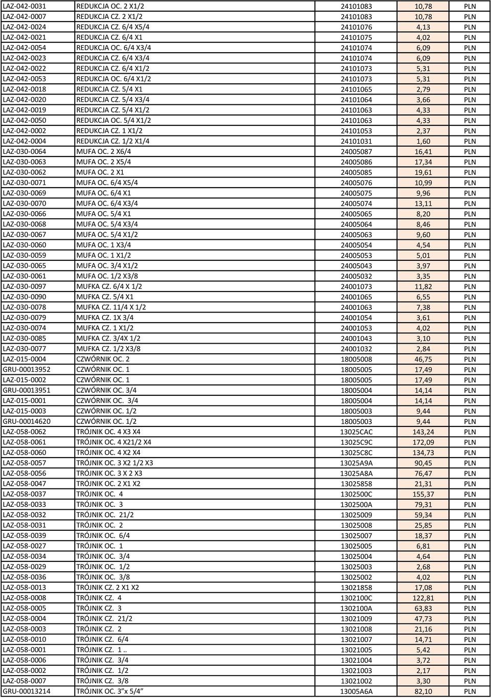 6/4 X1/2 24101073 5,31 PLN LAZ-042-0053 REDUKCJA OC. 6/4 X1/2 24101073 5,31 PLN LAZ-042-0018 REDUKCJA CZ. 5/4 X1 24101065 2,79 PLN LAZ-042-0020 REDUKCJA CZ.