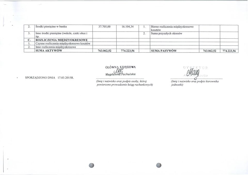 Czynne rozliczenia międzyokresowe kosztów 2. Inne rozliczenia międzyokresowe SUMA AKTYWÓW 763.062,52 774.