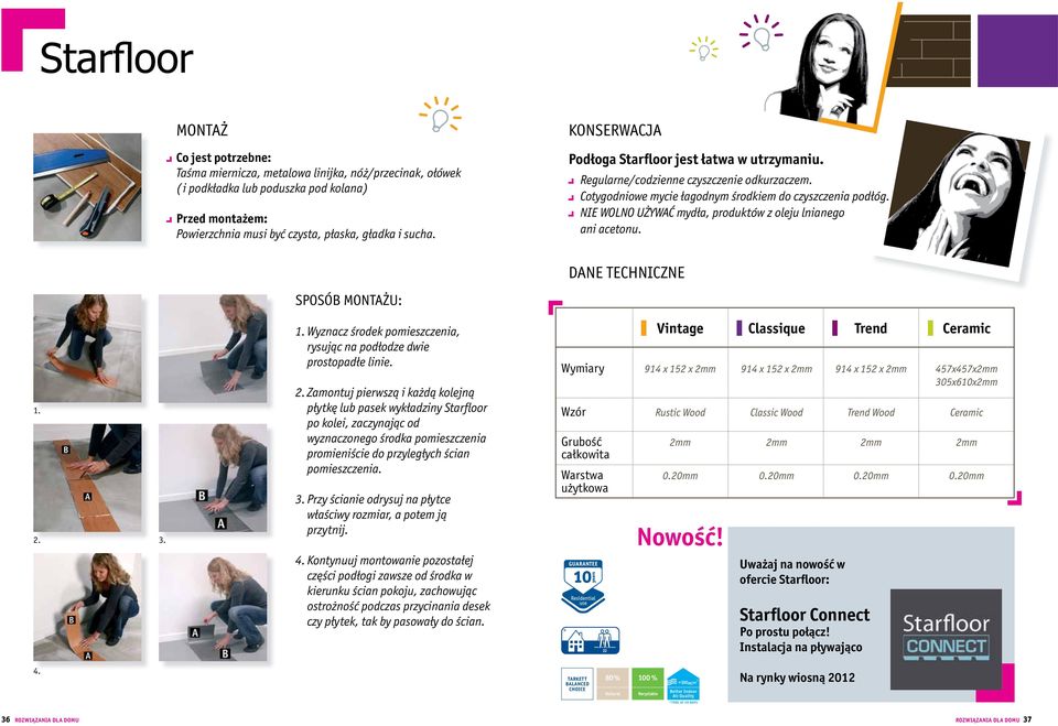 NIE WOLNO UŻYWAĆ mydła, produktów z oleju lnianego ani acetonu. Dane Techniczne Sposób montażu: 1. 2.