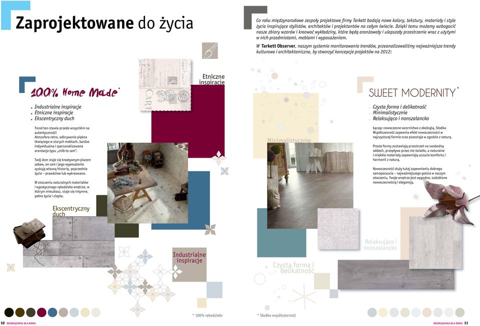 W Tarkett Observer, naszym systemie monitorowania trendów, przeanalizowaliśmy najważniejsze trendy kulturowe i architektoniczne, by stworzyć koncepcje projektów na 2012: Etniczne inspiracje