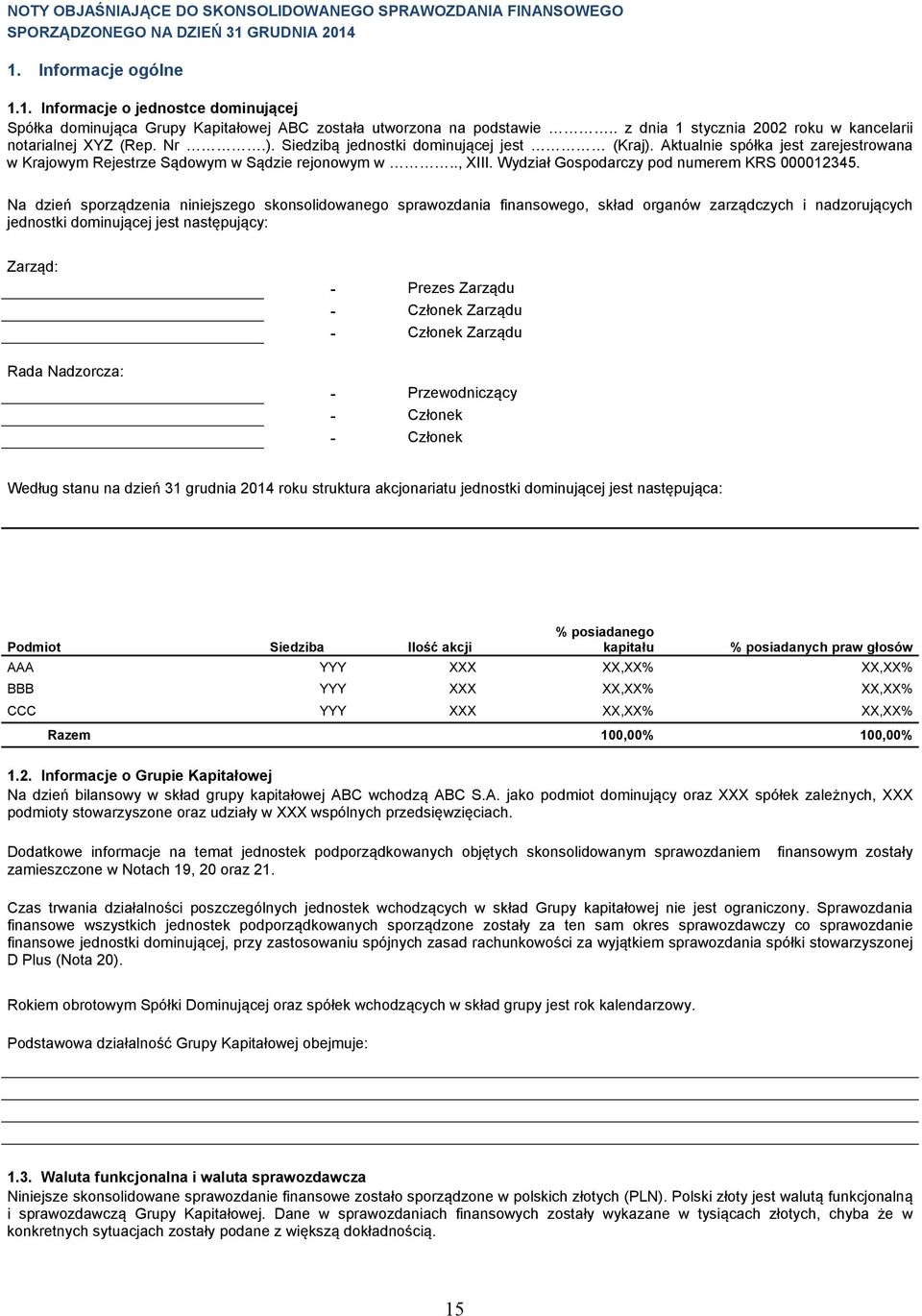 Aktualnie spółka jest zarejestrowana w Krajowym Rejestrze Sądowym w Sądzie rejonowym w.., XIII. Wydział Gospodarczy pod numerem KRS 000012345.