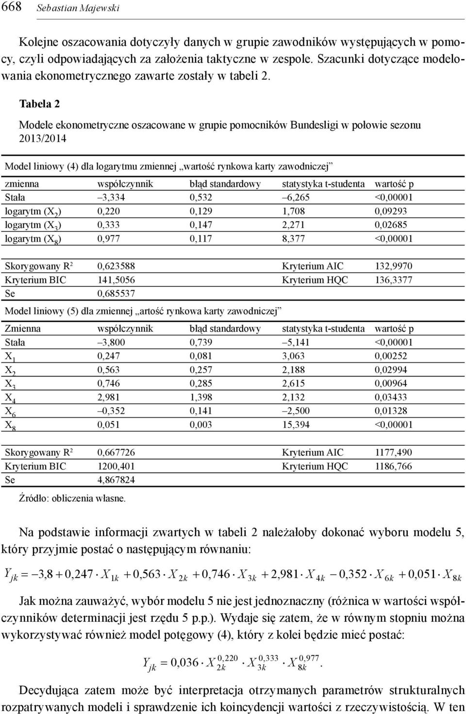 Tabela 2 Modele ekonometryczne oszacowane w grupe pomocnków Bundeslg w połowe sezonu 2013/2014 Model lnowy (4) dla logarytmu zmennej wartość rynkowa karty zawodnczej zmenna współczynnk błąd