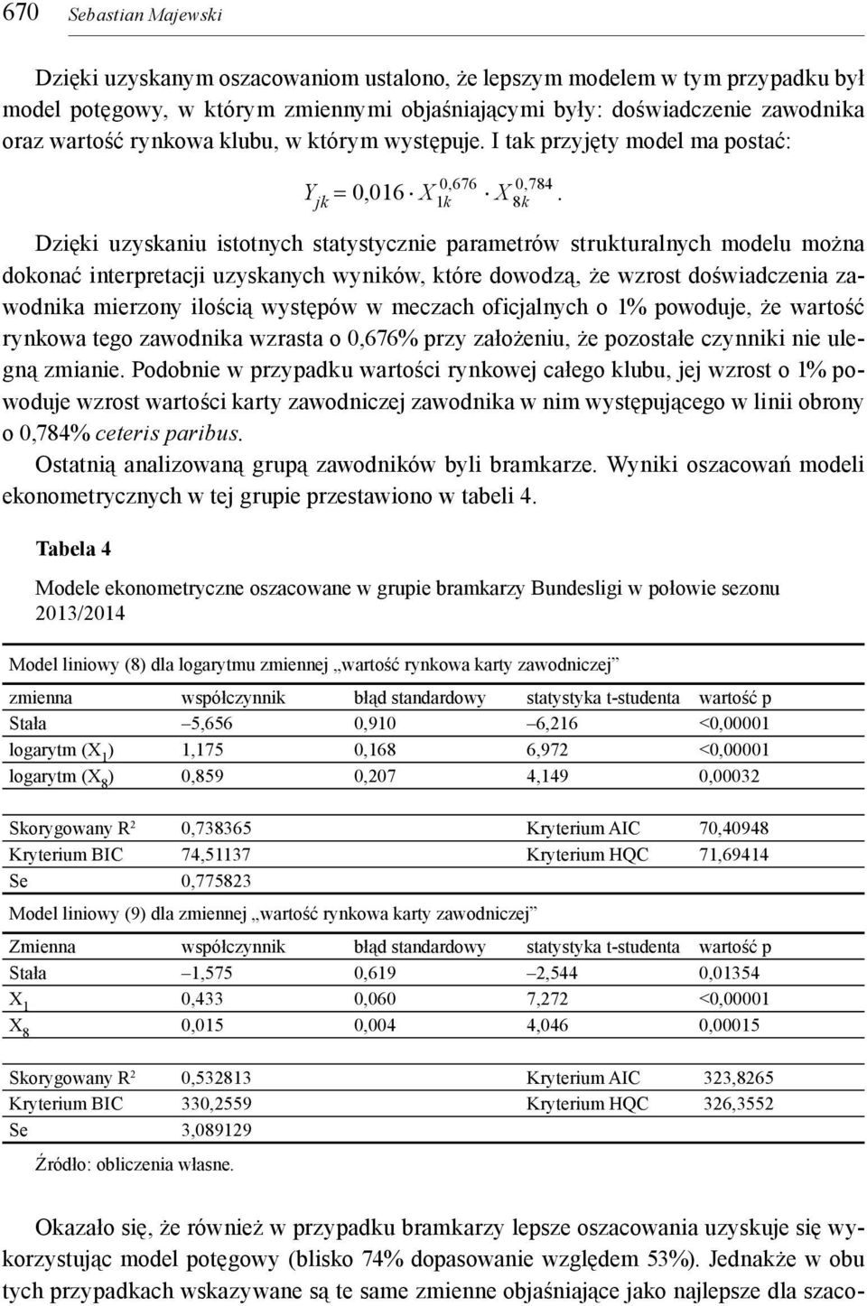 Dzęk uzyskanu stotnych statystyczne parametrów strukturalnych modelu można dokonać nterpretacj uzyskanych wynków, które dowodzą, że wzrost dośwadczena zawodnka merzony loścą występów w meczach