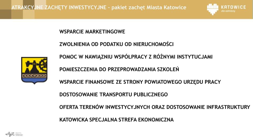 PRZEPROWADZANIA SZKOLEŃ WSPARCIE FINANSOWE ZE STRONY POWIATOWEGO URZĘDU PRACY DOSTOSOWANIE TRANSPORTU