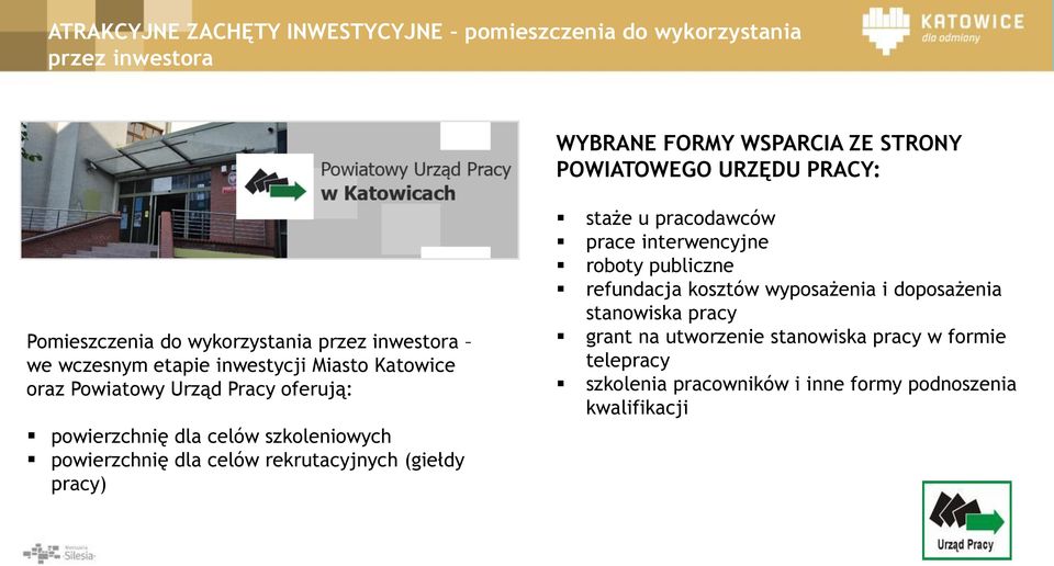 celów szkoleniowych powierzchnię dla celów rekrutacyjnych (giełdy pracy) staże u pracodawców prace interwencyjne roboty publiczne refundacja