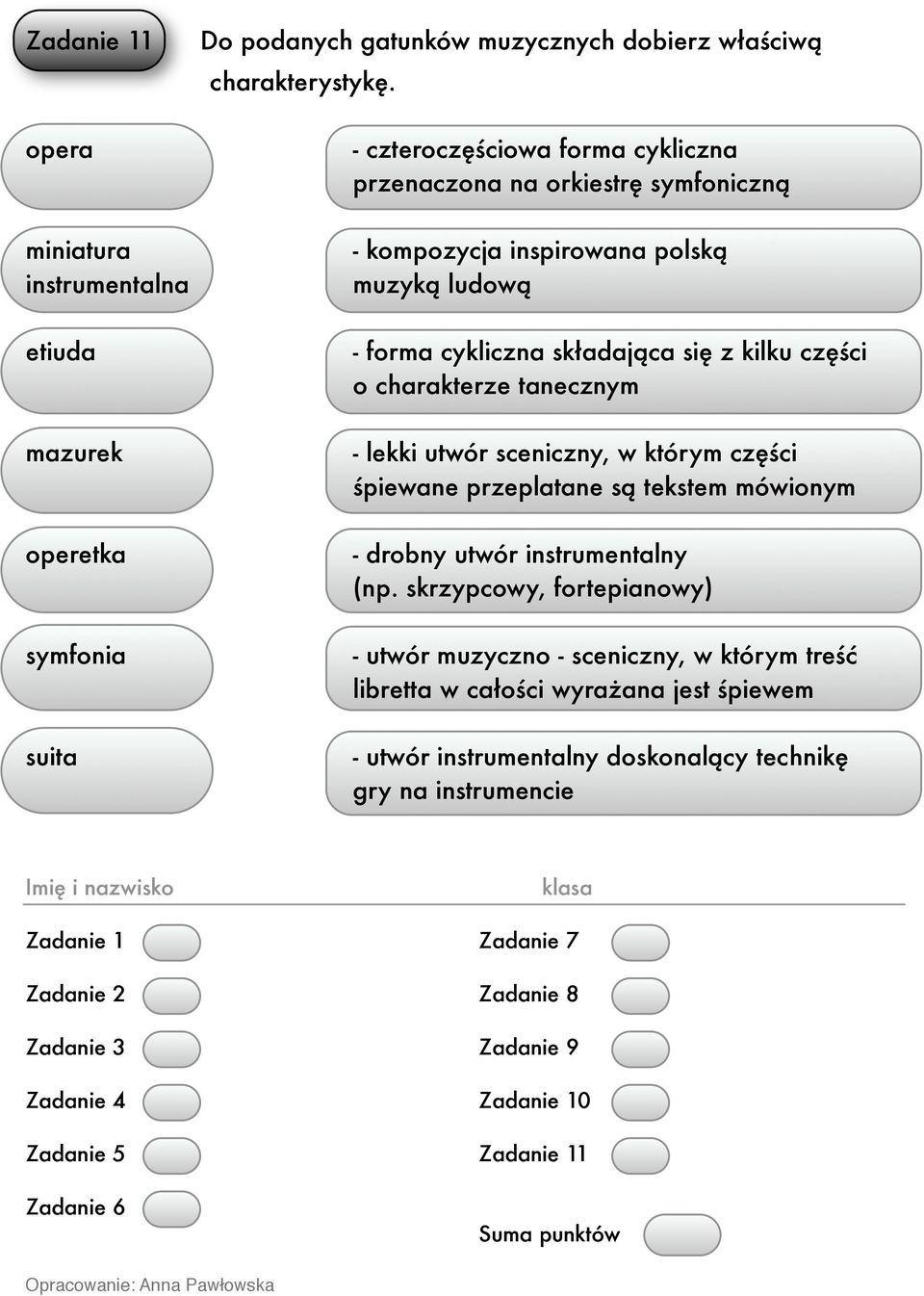 utwór sceniczny, w którym części śpiewane przeplatane są tekstem mówionym - drobny utwór instrumentalny (np.