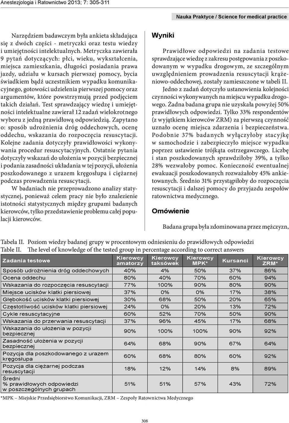wypadku komunikacyjnego, gotowości udzielenia pierwszej pomocy oraz argumentów, które powstrzymują przed podjęciem takich działań.