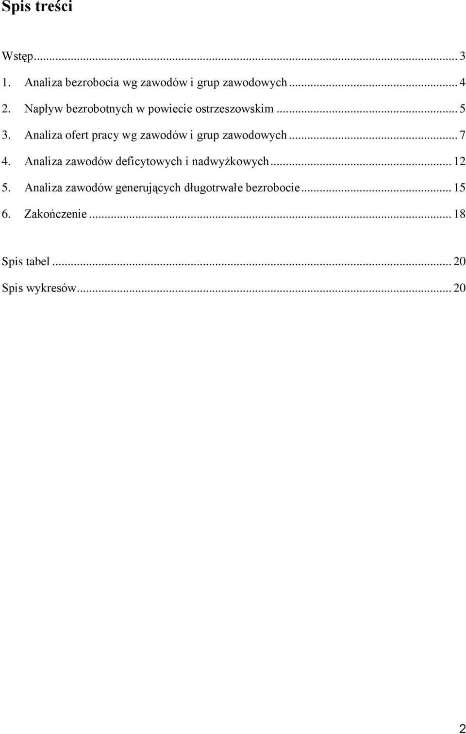 Analiza ofert pracy wg zawodów i grup zawodowych... 7 4.